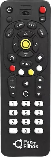 2. Mordedor Meu Controle - Pais E Filhos