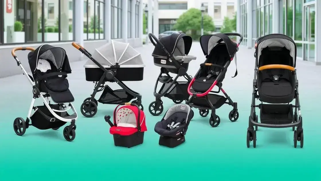 Melhores Carrinhos de Bebê em 2025: 7 Opções Imperdíveis